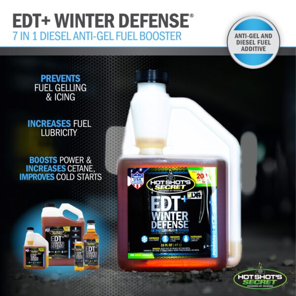 Hot Shot’s Secret® EDT + Winter Defense image 1